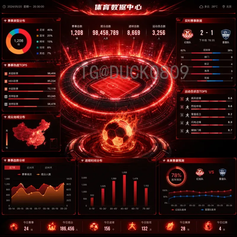 2026美加墨世界杯法国队最新消息：高卢雄鸡蓄势待发，卫冕之路悬念丛生